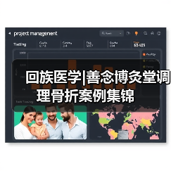 回族医学|善念博灸堂调理骨折案例集锦（图1）
