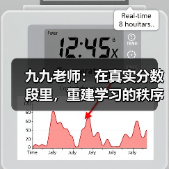 九九老师:在真实分数段里,重建学习的秩序与希望(图4) 九九老师:在真实分数段里,重建学习的秩序与希望(图4)