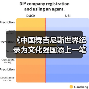 《中国舞吉尼斯世界纪录为文化强国添上一笔》(图3) 《中国舞吉尼斯世界纪录为文化强国添上一笔》(图3)