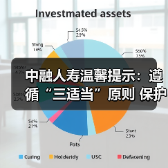 中融人寿温馨提示：遵循“三适当”原则 保护金融消费者合法权益