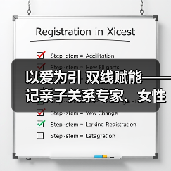 以爱为引 双线赋能——记亲子关系专家、女性成长导师陈荣