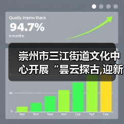崇州市三江街道文化中心开展“昙云探古,迎新纳福”元旦文化探访活动（图3）