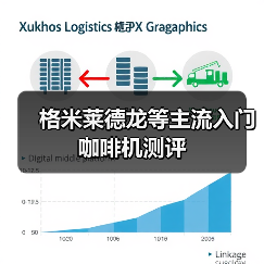 格米莱德龙等主流入门咖啡机测评(图3) 格米莱德龙等主流入门咖啡机测评(图3)