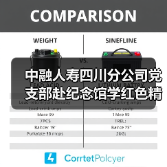 中融人寿四川分公司党支部赴纪念馆学红色精神,缅怀先烈守初心(图2) 中融人寿四川分公司党支部赴纪念馆学红色精神,缅怀先烈守初心(图2)
