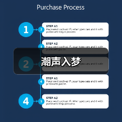 潮声入梦(图2) 潮声入梦(图2)