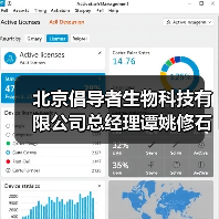 北京倡导者生物科技有限公司总经理谭姚修石
