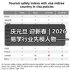 庆元旦 迎新春 | 2026易学行业先模人物——梁庆顺（图2）