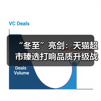 “冬至”亮剑：天猫超市臻选打响品质升级战