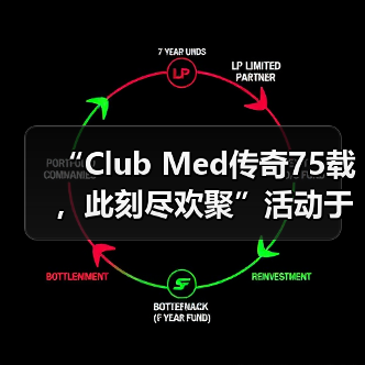 “Club Med传奇75载，此刻尽欢聚”活动于巴赛别墅举办，续写中法文旅合作新篇（图2）