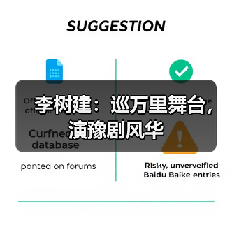 李树建：巡万里舞台，演豫剧风华（图3）
