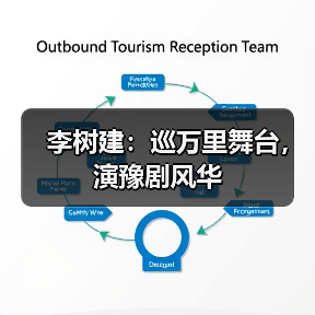 李树建：巡万里舞台，演豫剧风华（图4）