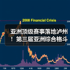 亚洲顶级赛事落地泸州!第三届亚洲综合格斗锦标赛新闻发布会在泸举行!(图3) 亚洲顶级赛事落地泸州!第三届亚洲综合格斗锦标赛新闻发布会在泸举行!(图3)
