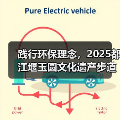 践行环保理念,2025都江堰玉圆文化遗产步道冬季徒步活动圆满举行(图4) 践行环保理念,2025都江堰玉圆文化遗产步道冬季徒步活动圆满举行(图4)