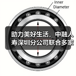 助力美好生活,中融人寿深圳分公司联合多家险企开展“3·15”金融教育活动(图3) 助力美好生活,中融人寿深圳分公司联合多家险企开展“3·15”金融教育活动(图3)