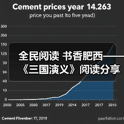 全民阅读 书香肥西——《三国演义》阅读分享