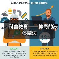 科普教育——神奇的液体魔法(图4) 科普教育——神奇的液体魔法(图4)