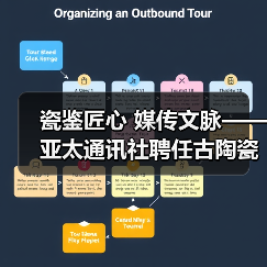 瓷鉴匠心 媒传文脉——亚太通讯社聘任古陶瓷专家鄢宏如为特约鉴宝专家(图3) 瓷鉴匠心 媒传文脉——亚太通讯社聘任古陶瓷专家鄢宏如为特约鉴宝专家(图3)