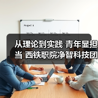 从理论到实践 青年显担当 西铁职院净智科技团队科创赋能行业发展