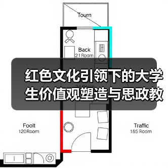 红色文化引领下的大学生价值观塑造与思政教育衔接(图3) 红色文化引领下的大学生价值观塑造与思政教育衔接(图3)