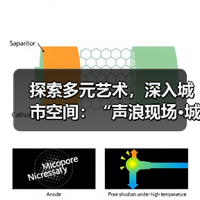 探索多元艺术，深入城市空间：“声浪现场·城市艺趣”圆满收官