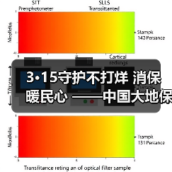 3·15守护不打烊 消保暖民心 ——中国大地保险浙江分公司开展3·15宣教服务活动(图2) 3·15守护不打烊 消保暖民心 ——中国大地保险浙江分公司开展3·15宣教服务活动(图2)