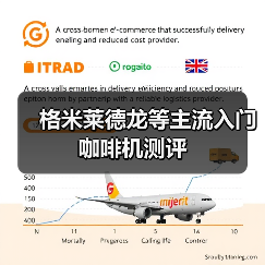 格米莱德龙等主流入门咖啡机测评(图1) 格米莱德龙等主流入门咖啡机测评(图1)