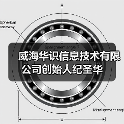 威海华识信息技术有限公司创始人纪圣华