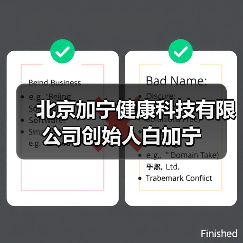 北京加宁健康科技有限公司创始人白加宁(图4) 北京加宁健康科技有限公司创始人白加宁(图4)