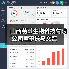 山西蔚莱生物科技有限公司董事长马文晋（图1）