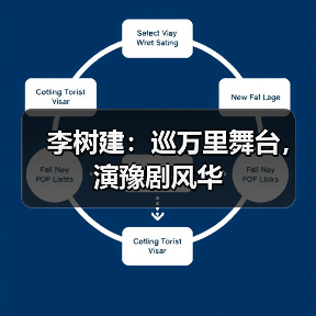 李树建：巡万里舞台，演豫剧风华（图3）