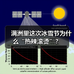满洲里这次冰雪节为什么“热辣滚烫”？