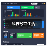 科技改变生活（图1）