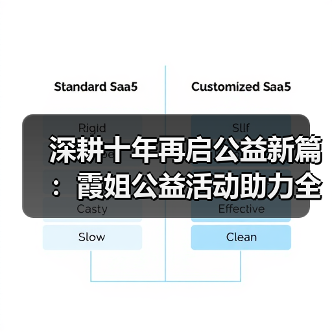 深耕十年再启公益新篇:霞姐公益活动助力全民幸福成长(图1) 深耕十年再启公益新篇:霞姐公益活动助力全民幸福成长(图1)