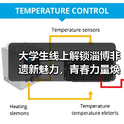 大学生线上解锁淄博非遗新魅力，青春力量焕活家乡文化（图4）