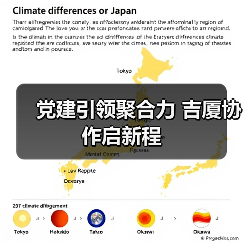 党建引领聚合力 吉厦协作启新程（图3）