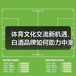 体育文化交流新机遇,白酒品牌如何助力中澳合作?(图3) 体育文化交流新机遇,白酒品牌如何助力中澳合作?(图3)