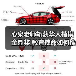 心泉老师斩获华人楷模金鼎奖 教育使命如何推动家庭幸福？