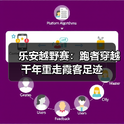 乐安越野赛:跑者穿越千年重走霞客足迹(图2) 乐安越野赛:跑者穿越千年重走霞客足迹(图2)
