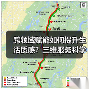 跨领域赋能如何提升生活质感?三维服务科学解码(图4) 跨领域赋能如何提升生活质感?三维服务科学解码(图4)