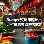 Bungee赋能跨链技术,打造高效资产流转新范式(图3) Bungee赋能跨链技术,打造高效资产流转新范式(图3)