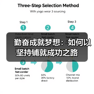 勤奋成就梦想:如何以坚持铺就成功之路(图4) 勤奋成就梦想:如何以坚持铺就成功之路(图4)