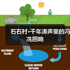 石石村·千年涛声里的冯冼回响(图2) 石石村·千年涛声里的冯冼回响(图2)