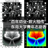 “百年劝业·薪火相传”:东南大学青年志愿者赴劝业路社区开展少数民族主题(图2) “百年劝业·薪火相传”:东南大学青年志愿者赴劝业路社区开展少数民族主题(图2)