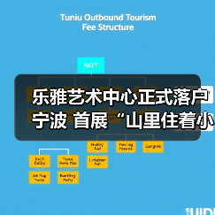 乐雅艺术中心正式落户宁波 首展“山里住着小精灵”关注生态叙事(图2) 乐雅艺术中心正式落户宁波 首展“山里住着小精灵”关注生态叙事(图2)