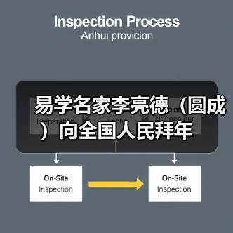 易学名家李亮德(圆成)向全国人民拜年(图4) 易学名家李亮德(圆成)向全国人民拜年(图4)