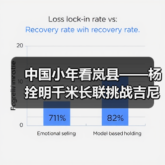 中国小年看岚县——杨拴明千米长联挑战吉尼斯世界纪录（图2）