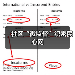 社区“微监督”织密民心网