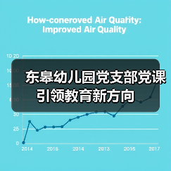 东皋幼儿园党支部党课引领教育新方向（图2）