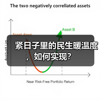 紧日子里的民生暖温度，如何实现？（图2）