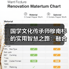 国学文化传承师穆南杉的实用智慧之路：融合传统与现代